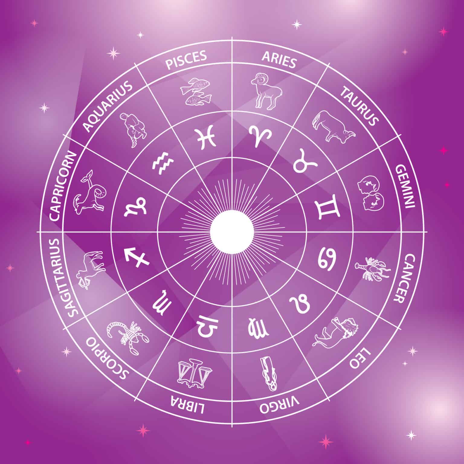 PISCES BABES! Your Unique Zodiac Affirmations // Daily Astrological Affirmations